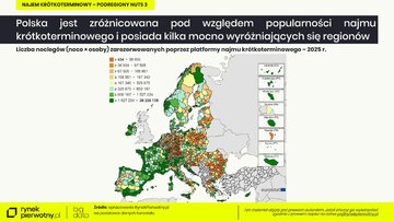 Najem kr&oacute;tkoterminowy w&nbsp;Polsce