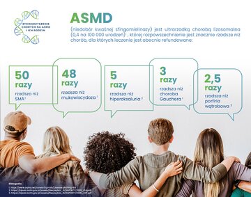 ASMD &ndash; grafika