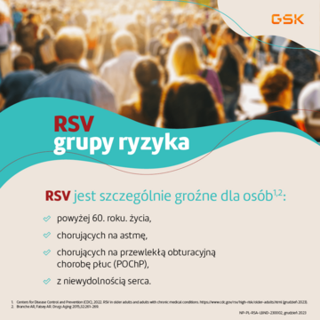 Grupy ryzyka &ndash; infografika