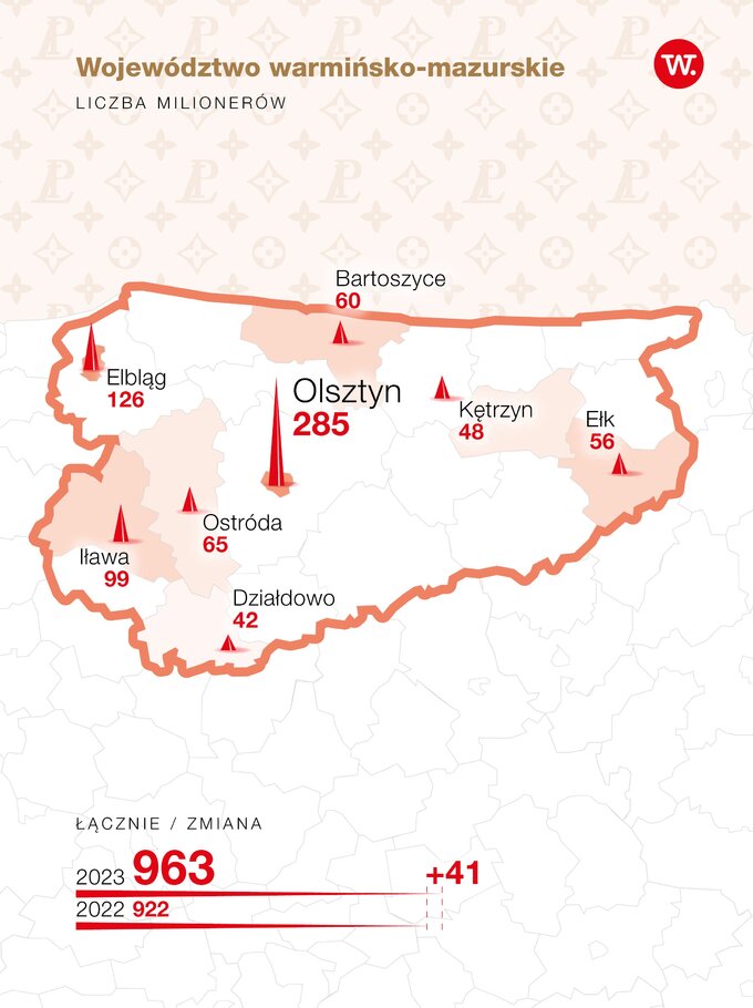 Mapa milionerów – warmińsko-mazurskie