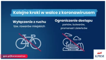 Walka z koronawirusem. Kolejna decyzja rządu 