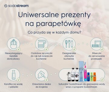 Uniwersalne prezenty na&nbsp;parapet&oacute;wkę&nbsp;- infografika