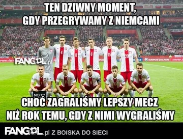 fangol.pl