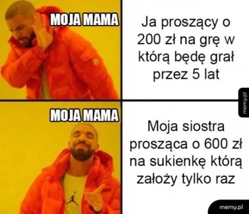 Mem z okazji Dnia Matki 