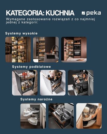 Konkurs &bdquo;PEKA Dobrze Poukładane&rdquo; skierowany jest do&nbsp;architekt&oacute;w i&nbsp;projektant&oacute;w wnętrz. W&nbsp;tym roku na&nbsp;autor&oacute;w najlepszych projekt&oacute;w czeka łącznie 16 tys. zł oraz&nbsp;publikacje w&nbsp;mediach branżowych