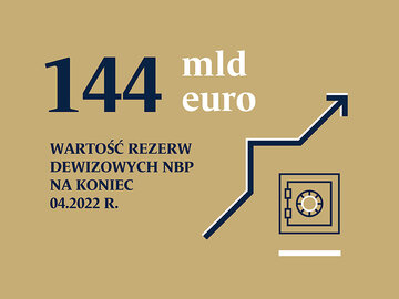 NBP na&nbsp;straży stabilności makroekonomicznej Polski