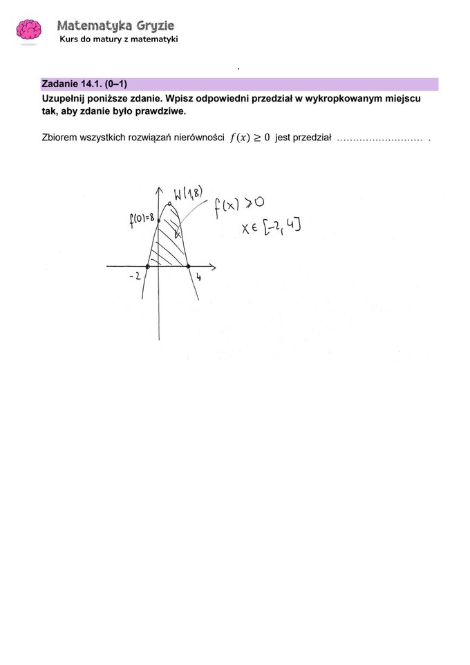 Matura 2024. Matematyka — poziom podstawowy, Formuła 2023 — arkusze z odpowiedziami – zadanie 14.1