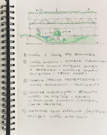 Dom z grotą, proj. BXBstudio 