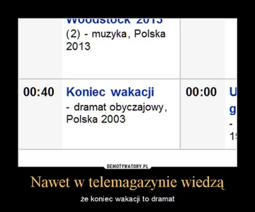 Zbliża się koniec wakacji. Internauci tworzą memy 