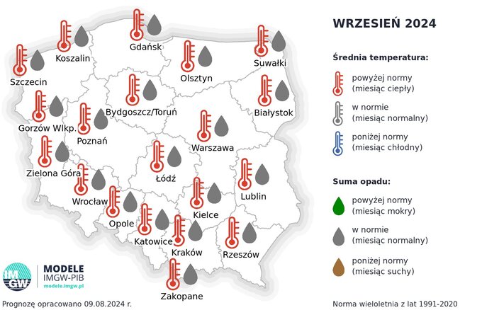 Prognoza IMGW na wrzesień 2024