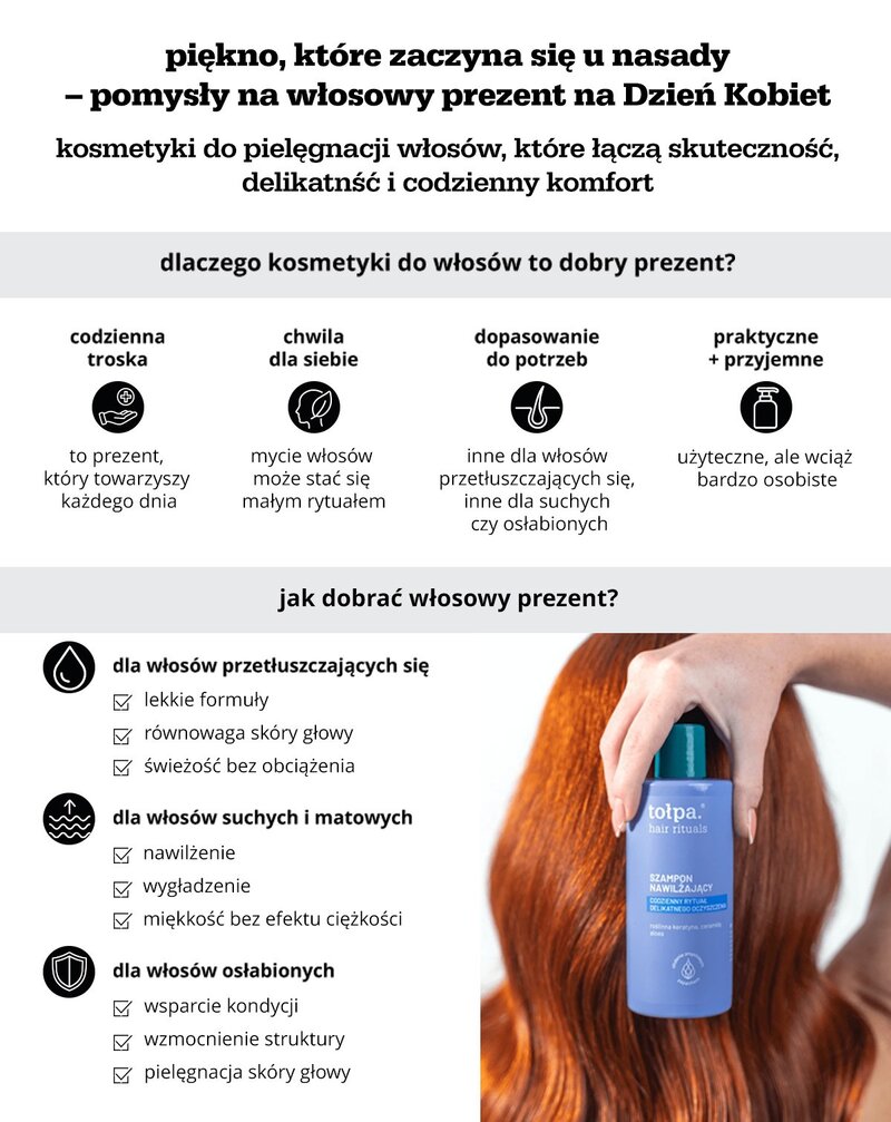 Prezenty na&nbsp;dzień kobiet &ndash; infografika