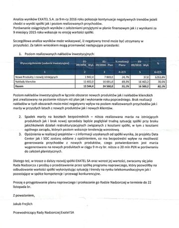 Pismo Rady Nadzorczej do&nbsp;Zarządu Exatel