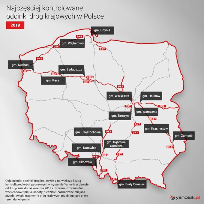 Dane dotyczące kontroli dróg Yanosik.pl