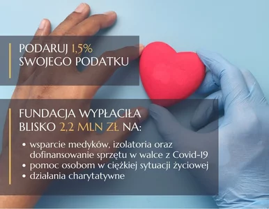 Miniatura: Blisko 2,2 mln zł wypłacono z Fundacji...