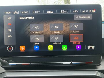 Cupra Formentor VZ5