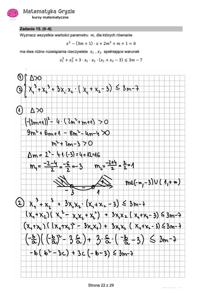 Zadanie 15 – Matura 2024. Matematyka — poziom rozszerzony, Formuła 2015 — arkusze z odpowiedziami