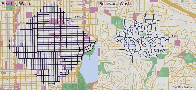 Dlaczego miasta są (czasem) fajniejsze od przedmieść. Na niebiesko zaznaczono, dokąd można dojść z czerwonego punktu, jeśli nie chce się iść dalej niż milę. Jak widać w mieście (Seattle, po lewej) dojdzie się znacznie dalej niż na przedmieściach