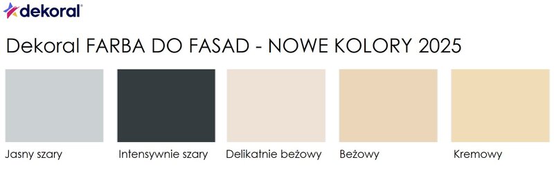 Te kolory elewacji będą hitem! Nowa paleta Dekoral łączy styl, trwałość i ochronę