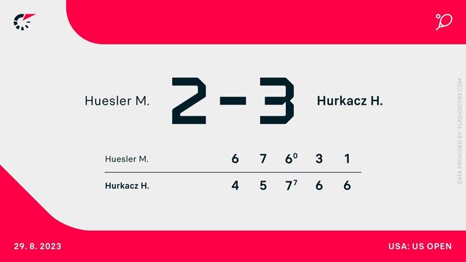 Huesler – Hurkacz