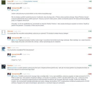 Niektóre z pytań, na które odpowiedział Andrzej Duda 