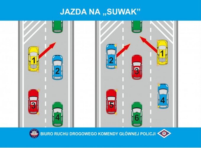 Jazda na suwak