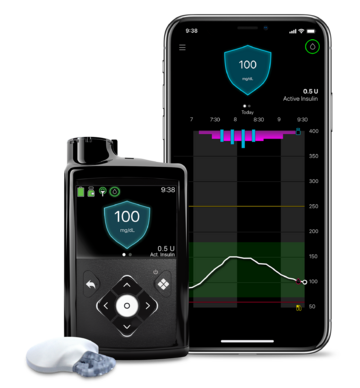 Medtronic, Smart CGM Guardian&trade; 4