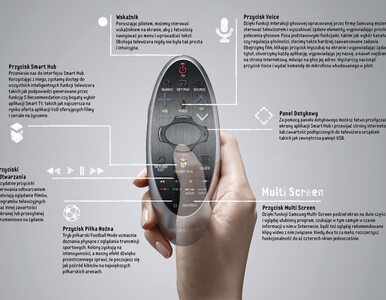 Miniatura: Pilot Samsung Smart Control - ogrom...
