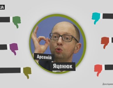 Miniatura: Ukraińcy zrobili ranking najbardziej...