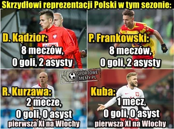 Mem po meczu Włochy - Polska 