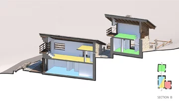 Rossa, rewitalizacja, proj. BXBstudio 