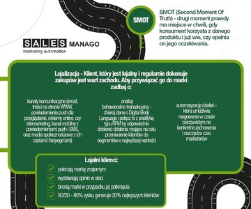 Jak zmienić przypadkowych internaut&oacute;w w&nbsp;lojalnych klient&oacute;w?