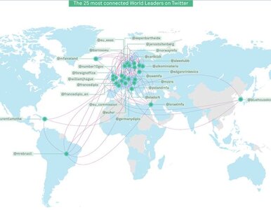 Miniatura: Polska dyplomacja potęgą na Twitterze