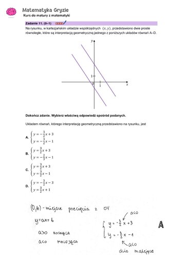 Matura 2024. Matematyka &mdash; poziom podstawowy, Formuła 2023 &mdash; arkusze z&nbsp;odpowiedziami &ndash; zadanie 11