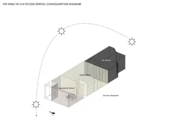 Studio Tai Chi dla młodzieży, projekt Adrian Chan Design & Research Office v2com, 6042-01