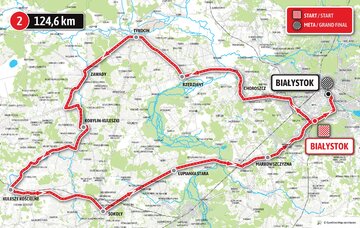ORLEN Wyścigu Narod&oacute;w w&nbsp;Białymstoku &ndash; etap 2