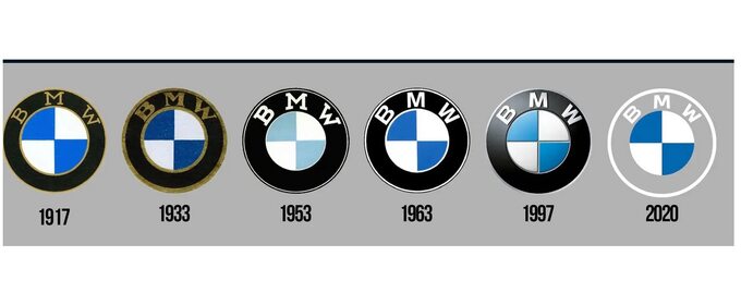 Zmiana loga BMW