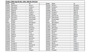 Odwołane loty Ryanair 6, 13, 20 i 27.10 