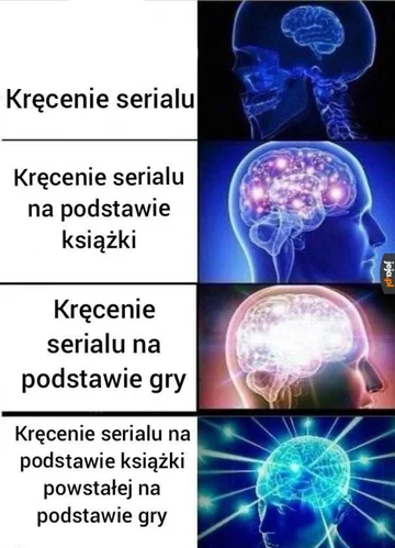 Mem inspirowany grami z serii Wiedźmin 