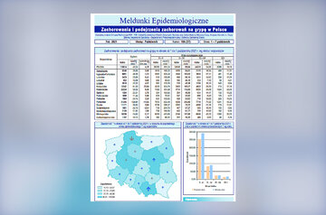 Statystyki zachorowań na&nbsp;grypę w&nbsp;Polsce