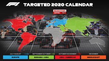 Plan na&nbsp;sezon 2020