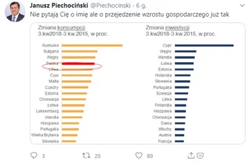 Jedna z odpowiedzi Janusza Piechocińskiego na rap prezydenta Dudy 