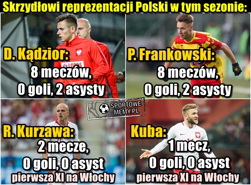 Mem po meczu Włochy - Polska 