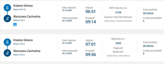 Pociągi Intercity i&nbsp;RegioJet po&nbsp;zmianie rozkładu w&nbsp;grudniu