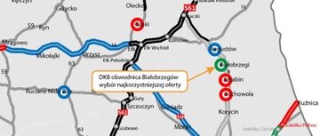 Obwodnica Białobrzeg&oacute;w