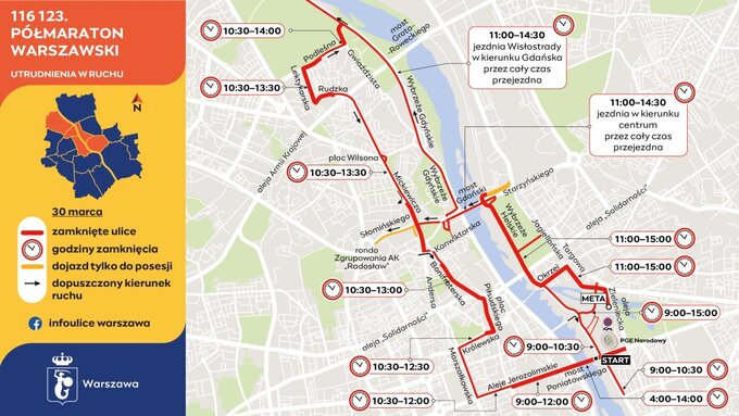 Utrudnienia na trasie Półmaratonu Warszawskiego
