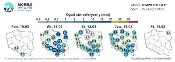 Opad