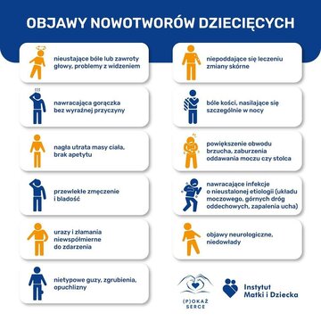 Objawy nowotwor&oacute;w dziecięcych