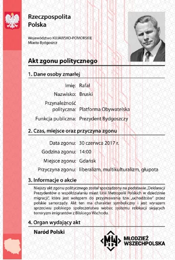 Akcja Młodzieży Wszechpolskiej 