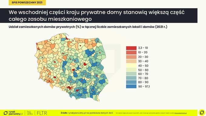 Udział zamieszkanych domów prywatnych w Polsce