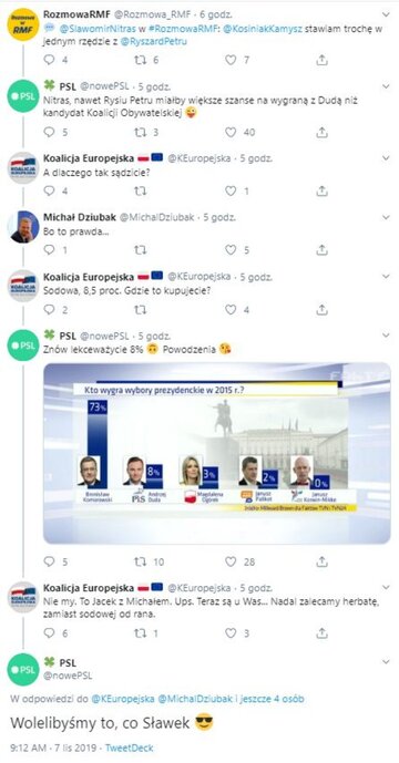 Twitterowa dyskusja KO z&nbsp;PSL-em